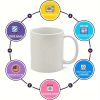 Fishing Is My Relax" Humorous 11oz Ceramic Coffee Mug - Perfect Gift for Men, Ideal for Office, Christmas & Party